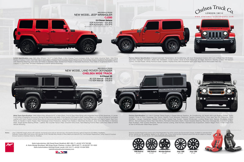 Top Gear Magazine 2015