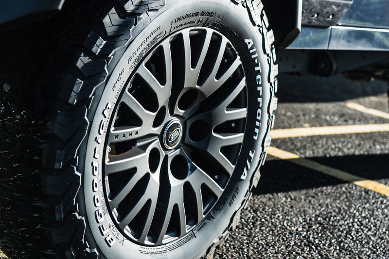 Showcased: Defend 1983 Wheels