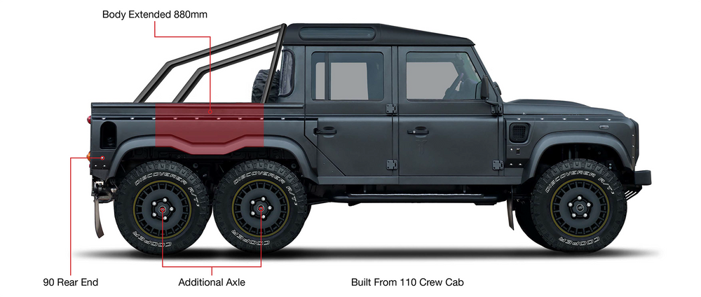 THE FLYING HUNTSMAN 6 X 6 PICKUP - Image 3