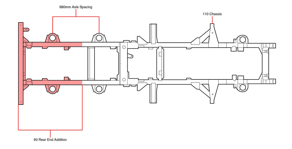 THE FLYING HUNTSMAN 6 X 6 PICKUP - Image 2